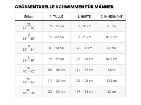 adidas badehose größe 7 entspricht|badehosen größen tabelle.